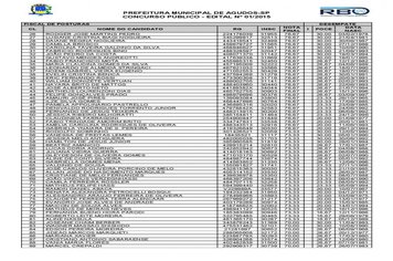 Foto - Classificação do concurso público da Prefeitura de Agudos 3