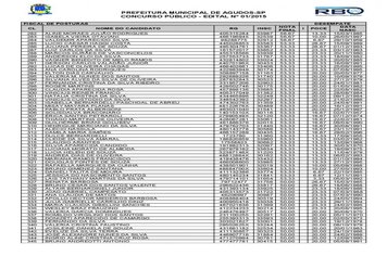 Foto - Classificação do concurso público da Prefeitura de Agudos 3