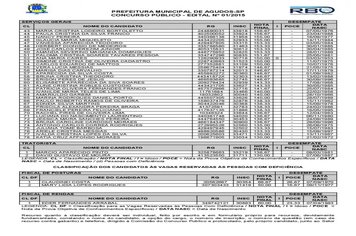 Foto - Classificação do concurso público da Prefeitura de Agudos 1