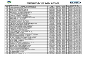 Foto - Classificação do concurso público da Prefeitura de Agudos 3
