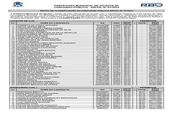 Foto - Classificação do concurso público da Prefeitura de Agudos 3