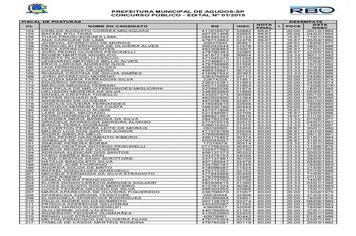 Foto - Classificação do concurso público da Prefeitura de Agudos 3