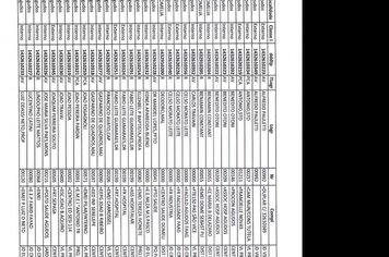 Telefônica irá retirar orelhões sem uso de Agudos