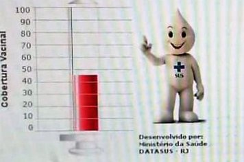 Saúde de Agudos trabalha para manter histórico e atingir meta de vacinação contra a gripe