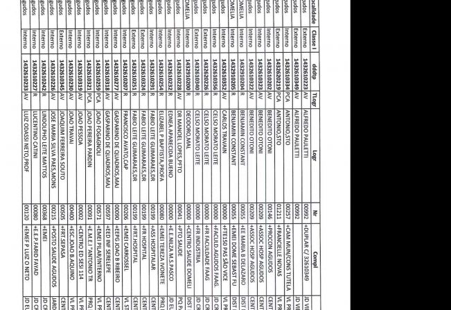 Telefônica irá retirar orelhões sem uso de Agudos